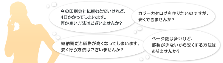 Q1.今の印刷会社に頼むと安いけれど、4日かかってしまいます。何か良い方法はございませんか？　Q2.カラーカタログを作りたいのですが、安くできませんか？　Q3.短納期だと価格が高くなってしまいます。安く行う方法はございませんか？　Q4.ページ数は多いけど、部数が少ないから安くする方法はありませんか？