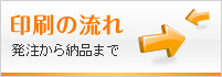 印刷の流れ